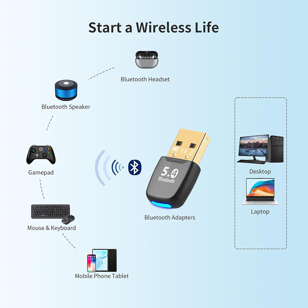 Bluetooth USB Adapter Techsuit BlueJet A20, Schwarz