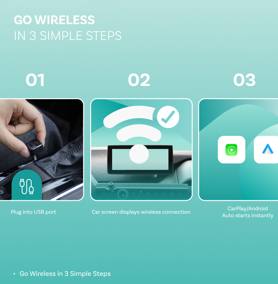 Draadloze Carplay / Android Auto-adapter Ottocast Mini Pico Style A voor Apple iPhone / Android Series CA525-T