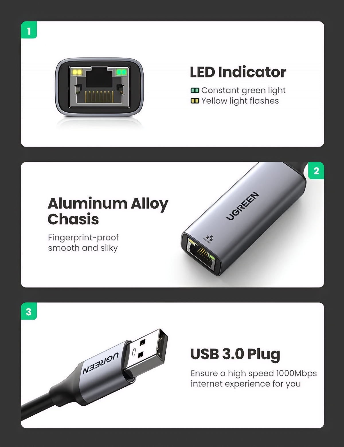 UGREEN CM209 Netwerkkaart, RJ45, USB, Gri
