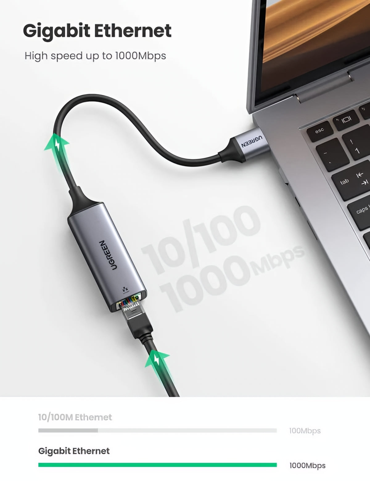UGREEN CM209 Netwerkkaart, RJ45, USB, Gri