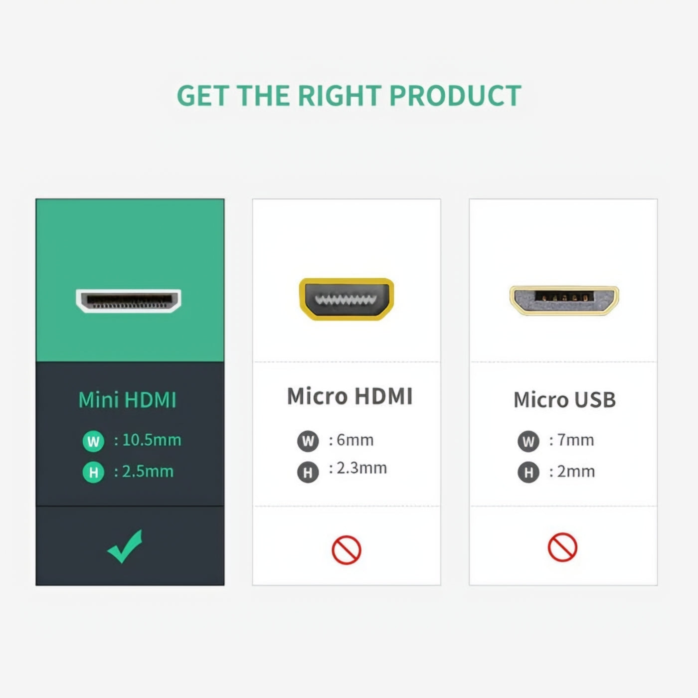 Adaptateur Vidéo UGREEN 20137, miniHDMI - HDMI, 4K, Noir