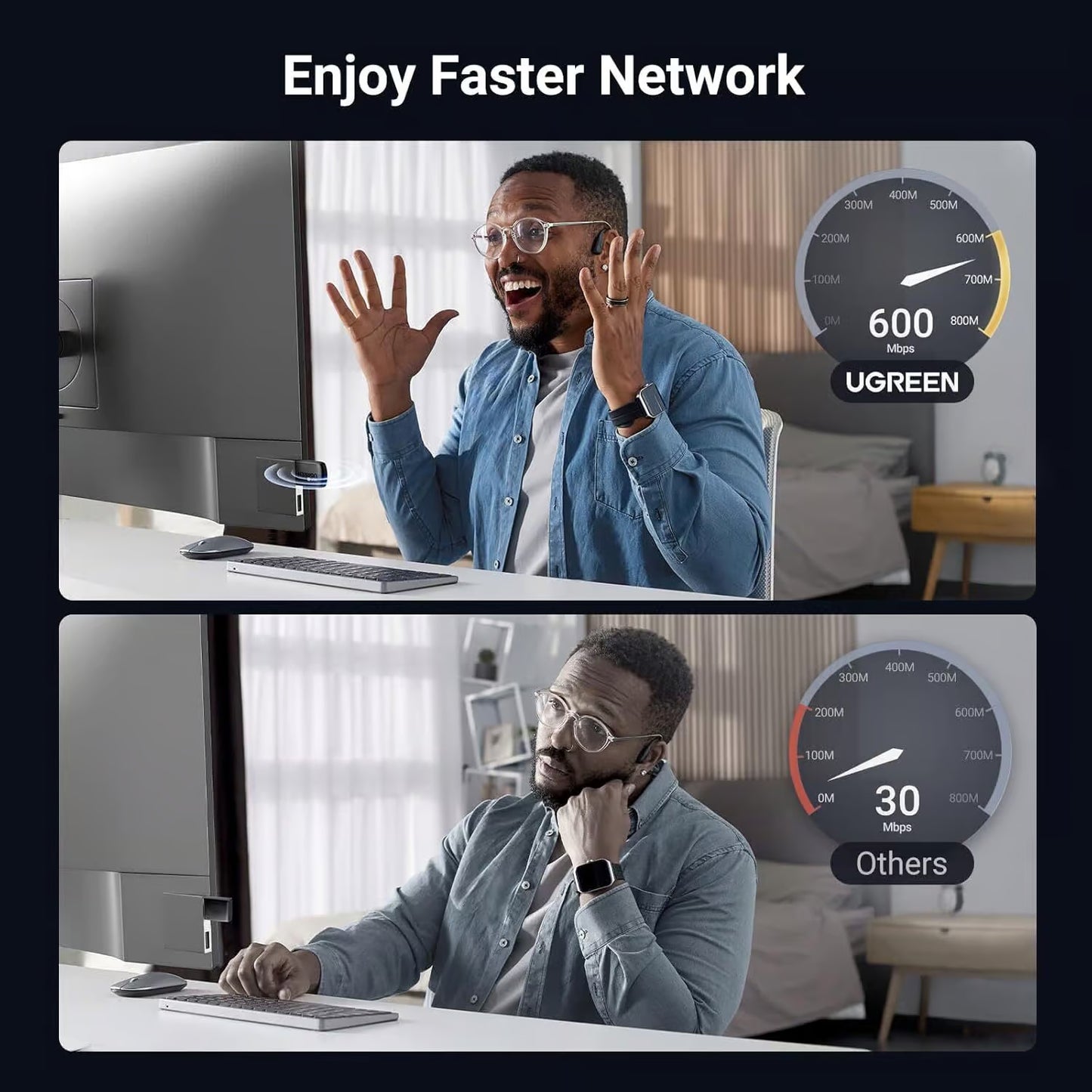 UGREEN CM762 (35264) Draadloze Adapter, Dual Band, Wi-Fi 6, 600Mbps, Zwart