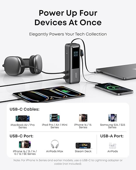 Externer Akku Anker, 25000mAh, 165W, QC + PD, 1 x USB-A - 3 x USB-C, Grau A1695H11