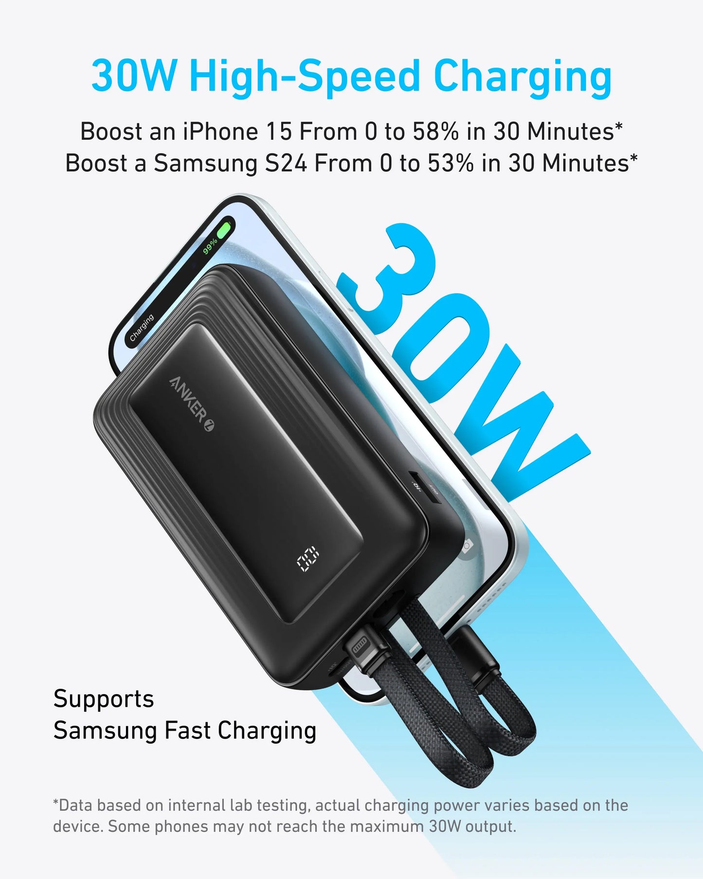 Anker PowerCore externe batterij, 20000mAh, 30W, QC + PD, 1 x Lightning - 1 x USB-A - 2 x USB-C, Zwart A1681G11