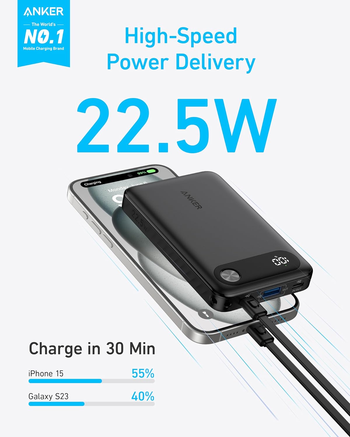Anker PowerCore externe batterij, 10000mAh, 22.5W, QC + PD, 1 x USB-A - 2 x USB-C, Zwart A1257G11