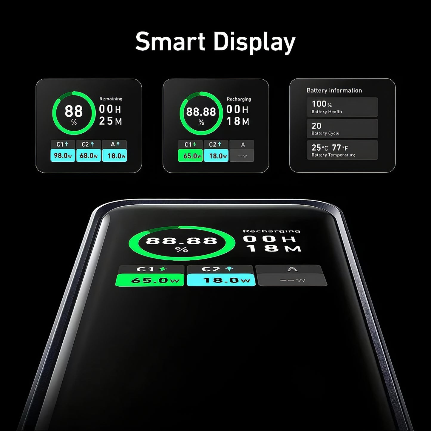 Anker Prime Externe Batterij, 20000mAh, 200W, QC + PD, 1 x USB-A - 2 x USB-C, Zwart A1336011