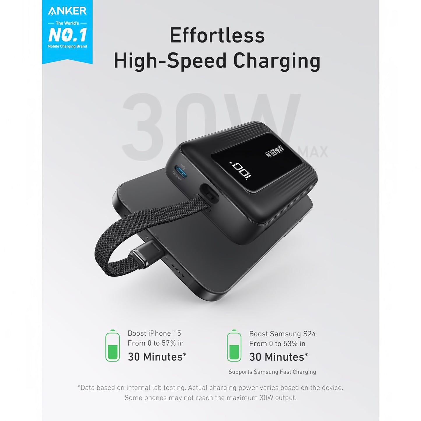 Anker Zolo Externe Batterij, 10000mAh, 30W, QC + PD, 1 x USB-A - 2 x USB-C, Zwart