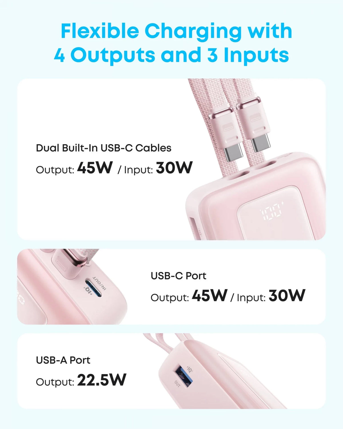 Anker Zolo powerbank, 20000 mAh, 45 W, QC + PD, 1 x USB-A - 3 x USB-C, zwart A110MH12