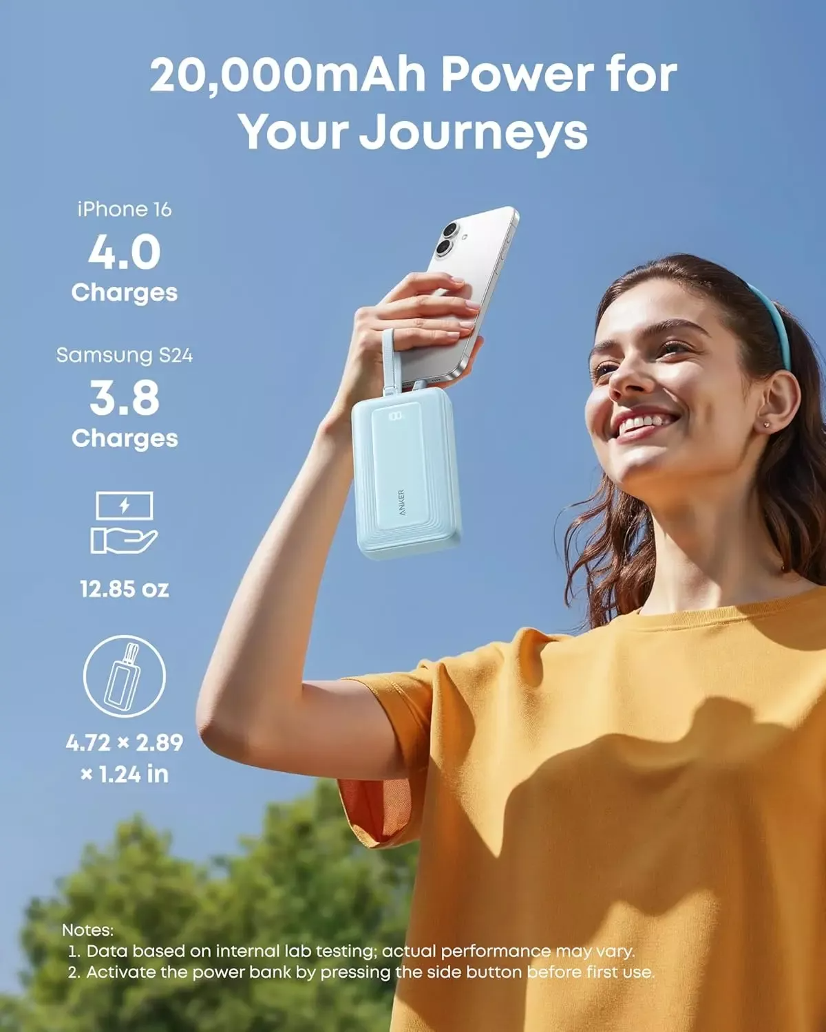 Batterie Externe Anker Zolo, 20000mAh, 45W, QC + PD, 1 x USB-A - 3 x USB-C, Noire A1681H12