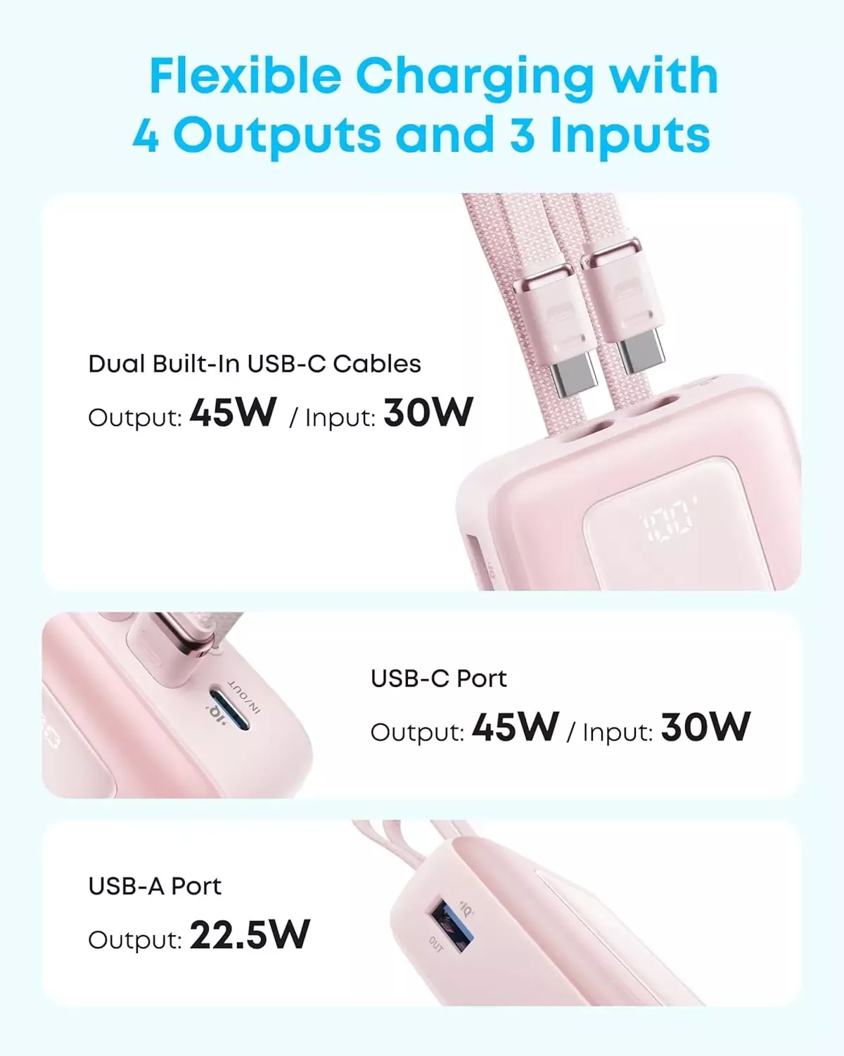 Batterie Externe Anker Zolo, 20000mAh, 45W, QC + PD, 1 x USB-A - 3 x USB-C, Noire A1681H12