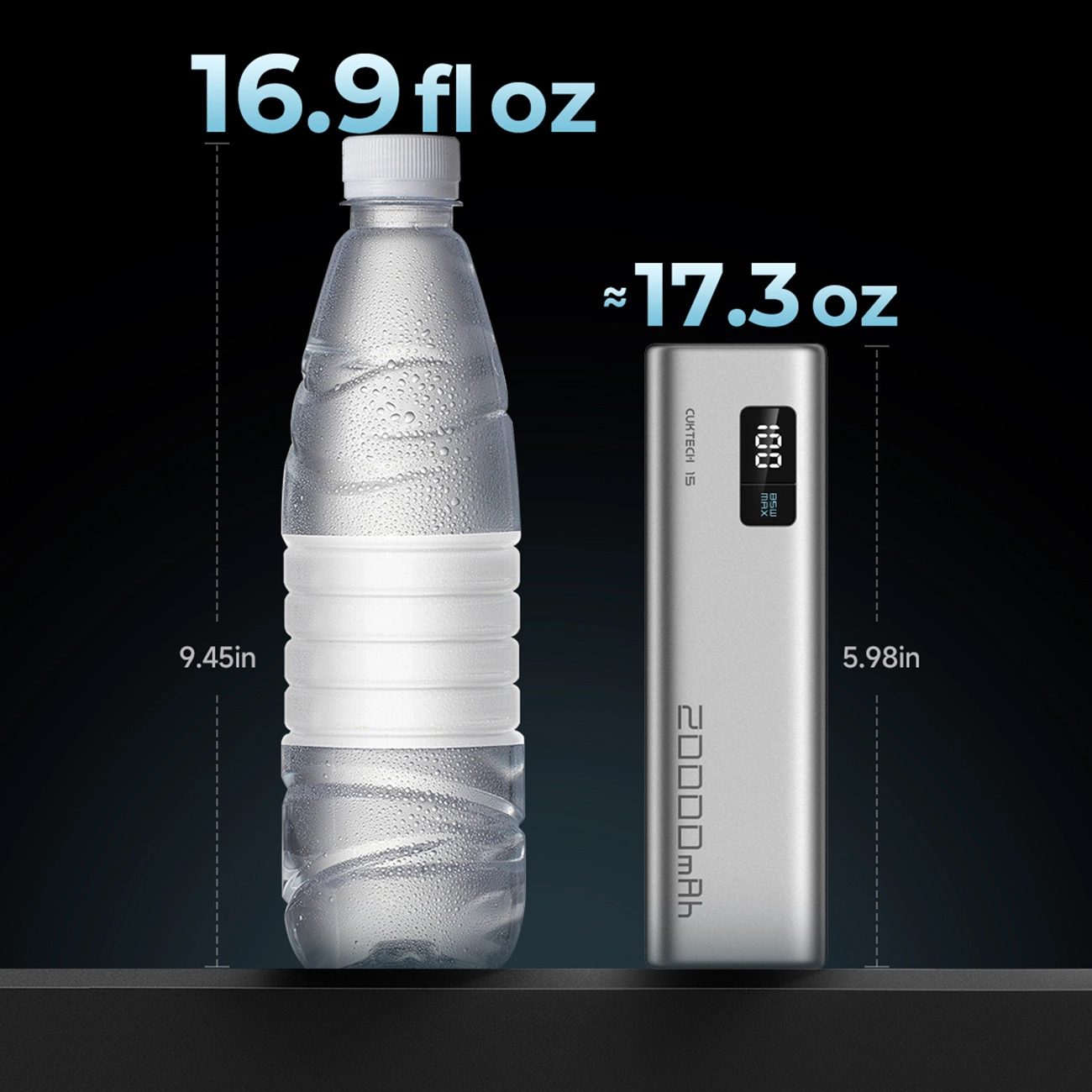 Externe Batterij Cuktech, 20000mAh, 100W, QC + PD, 1 x USB-A - 2 x USB-C, Grijs CUKP200XGLGR