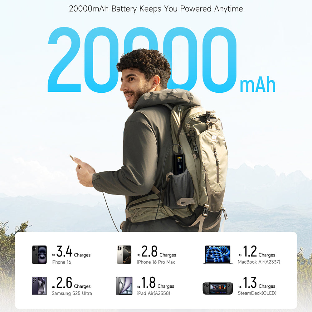 Cuktech Powerbank PB200U, 20000 mAh, 210 W, QC + PD, 1 × USB-A – 2 × USB-C, Weiß CKPB200UGLGR