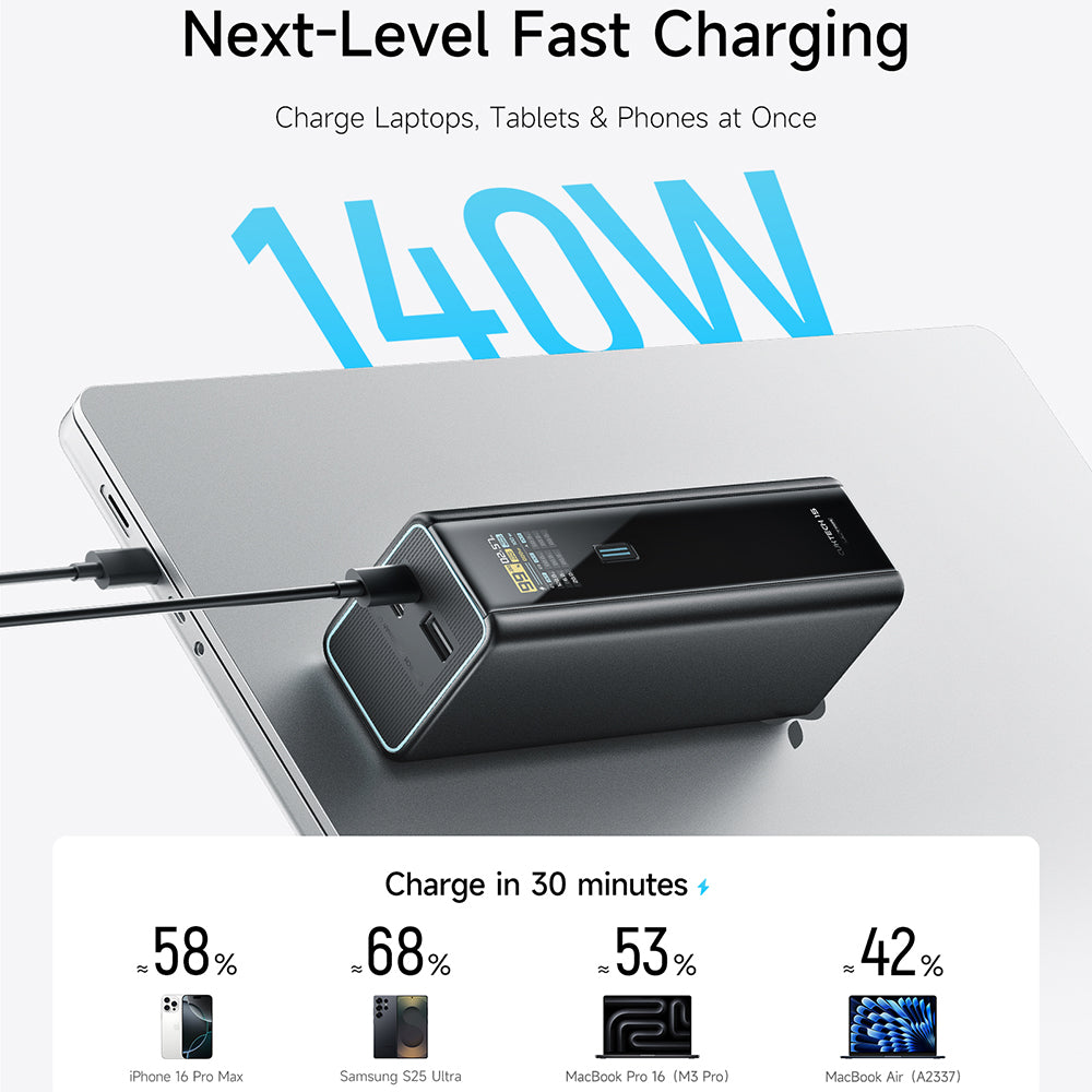 Cuktech Powerbank PB200U, 20000 mAh, 210 W, QC + PD, 1 × USB-A – 2 × USB-C, Weiß CKPB200UGLGR