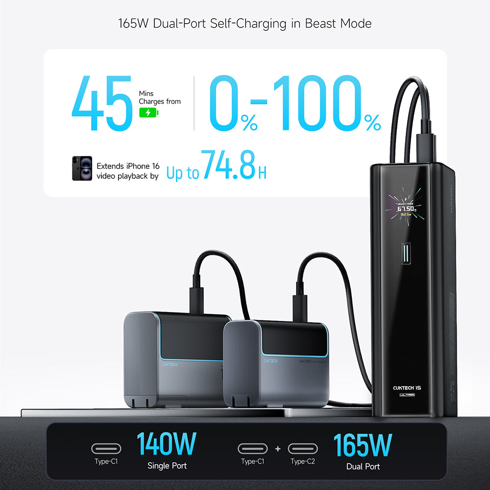 Cuktech Powerbank PB200U, 20000 mAh, 210 W, QC + PD, 1 × USB-A – 2 × USB-C, Weiß CKPB200UGLGR