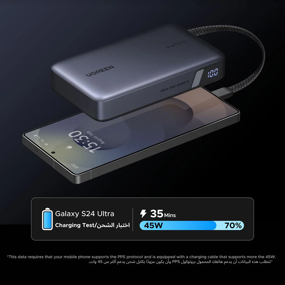 Batterie Externe UGREEN PB550, 20000mAh, 67W, QC + PD, 1 x USB-A - 2 x USB-C, Gris