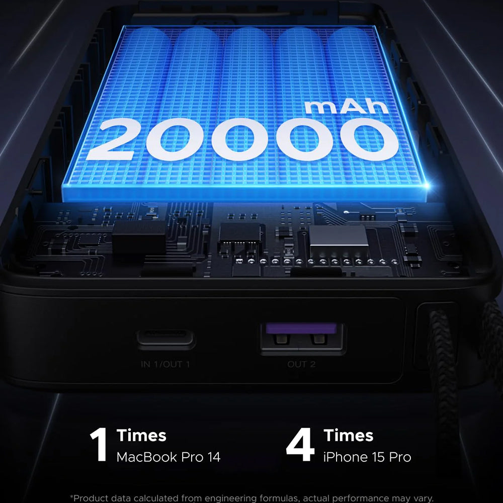 Batterie Externe UGREEN PB550, 20000mAh, 67W, QC + PD, 1 x USB-A - 2 x USB-C, Gris