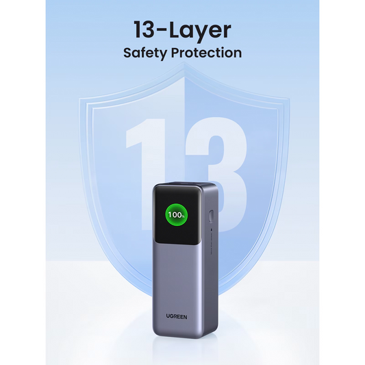 Externe batterij UGREEN PB722, 25000mAh, 200W, QC + PD, 1 x USB-A - 2 x USB-C, Grijs, Herverpakt