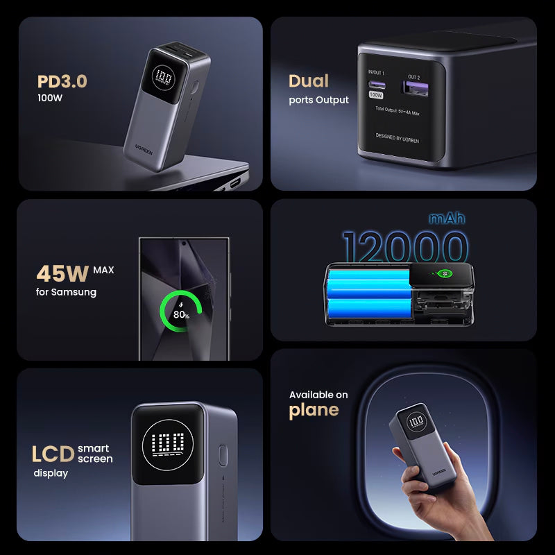 Externe Batterij UGREEN PB724, 12000mAh, 100W, QC + PD, 1 x USB-A - 1 x USB-C, Gri