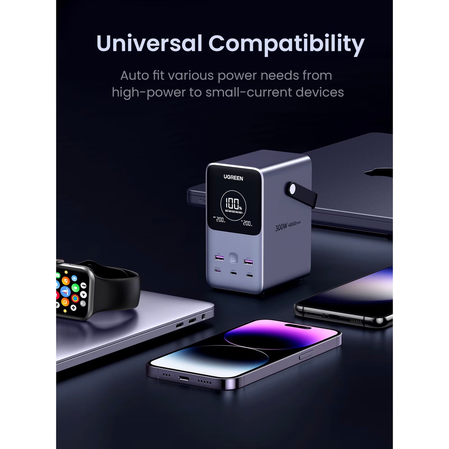Externe Batterij UGREEN PB770, 48000mAh, 300W, QC + PD, 2 x USB-A - 3 x USB-C, Gri