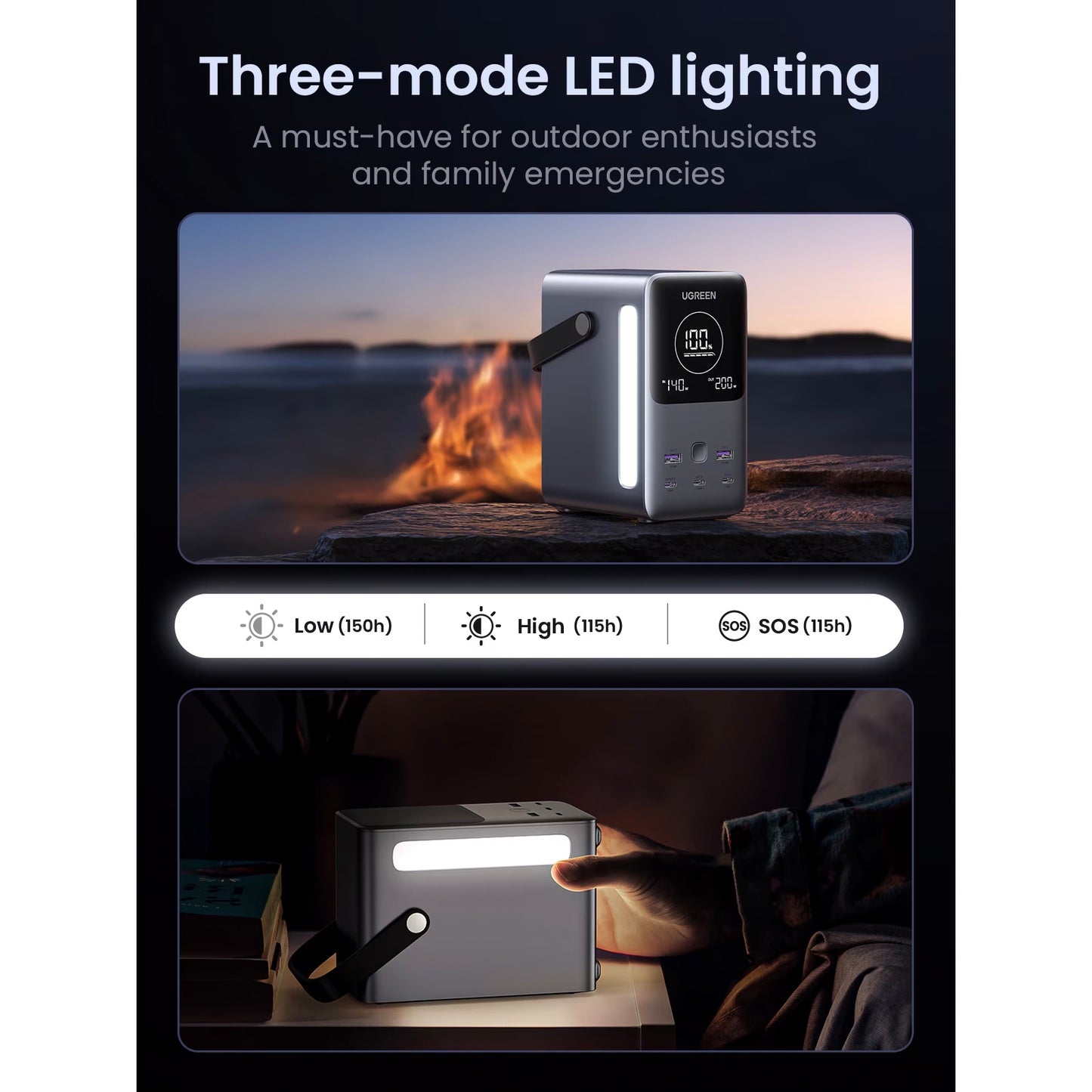 Externe Batterij UGREEN PB770, 48000mAh, 300W, QC + PD, 2 x USB-A - 3 x USB-C, Gri
