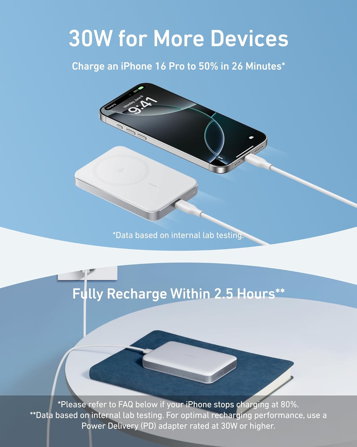 Anker MagGo Slim Draadloze Externe Batterij, 10000mAh, 30W, PD + FQI, 1 x QI - 1 x USB-C, Wit A1664H21 A1664H21