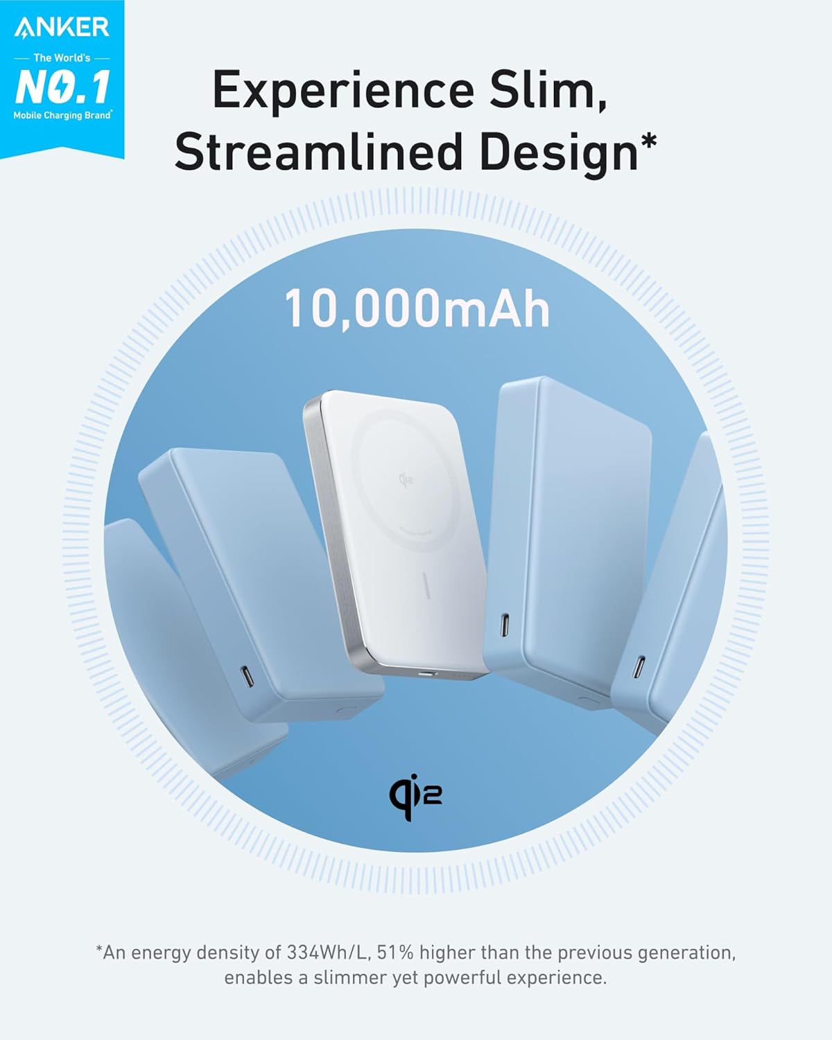 Anker MagGo Slim Draadloze Externe Batterij, 10000mAh, 30W, PD + FQI, 1 x QI - 1 x USB-C, Wit A1664H21 A1664H21