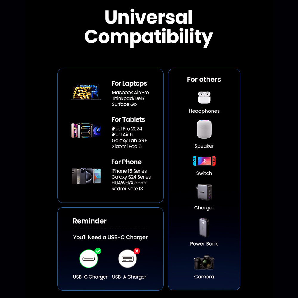 USB-C Data en Oplaadkabel - USB-C UGREEN L513, 240W, 2m, Zwart