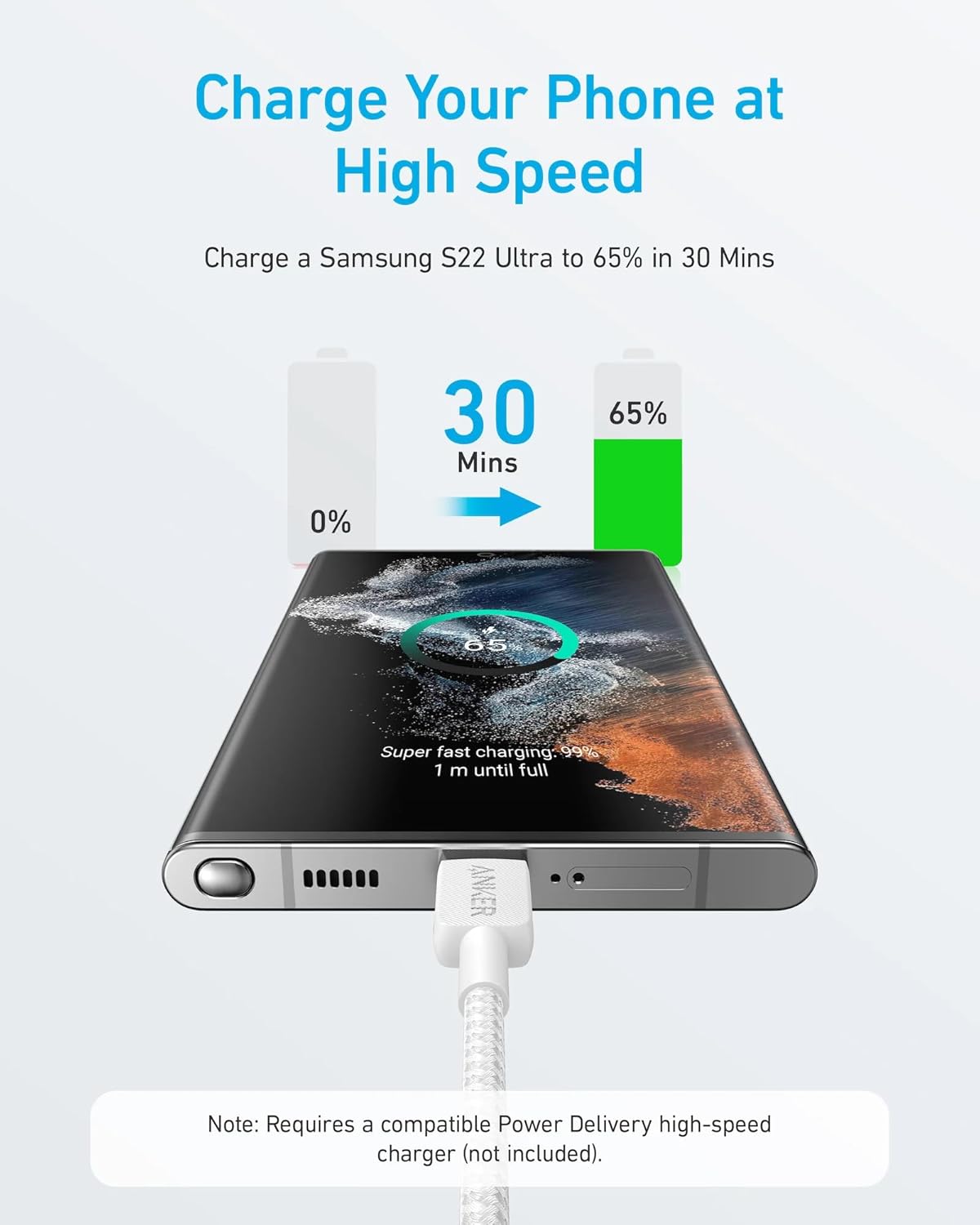 USB-C Data- en Oplaadkabel - USB-C Anker 322, 60W, 1.8m, Wit A81F6G21
