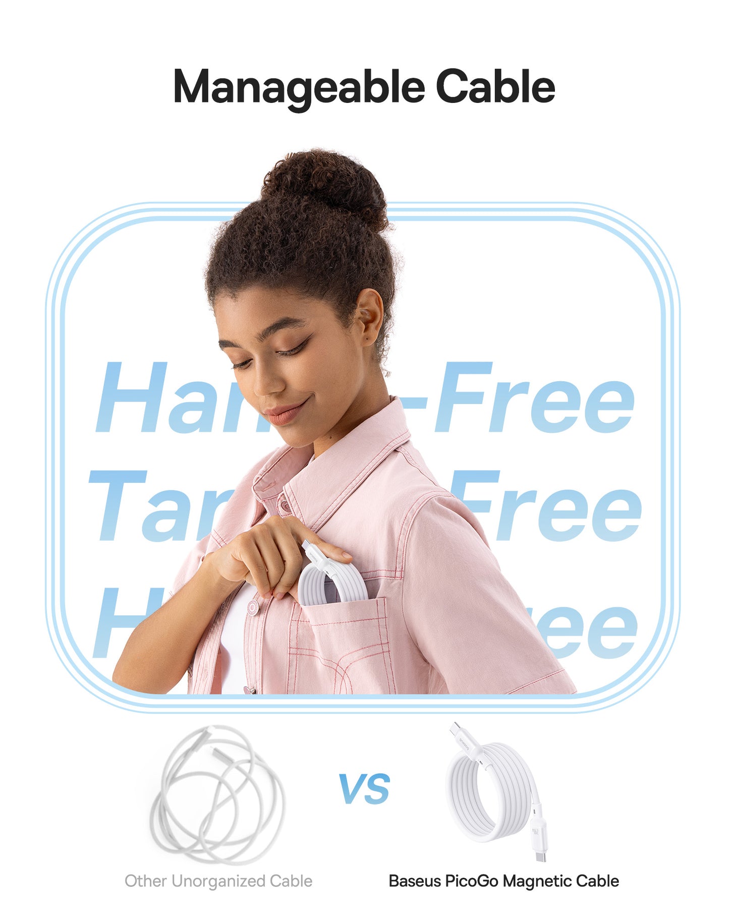 Câble de Données et de Charge USB-C - USB-C Baseus PicoGo, 240W, 1m, Blanc P10376800211-00