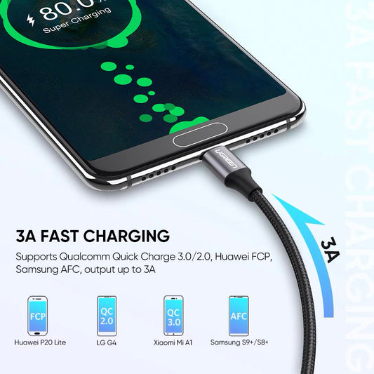 USB-A naar USB-C data- en oplaadkabel UGREEN US288, 18W, 0,5m, Zwart