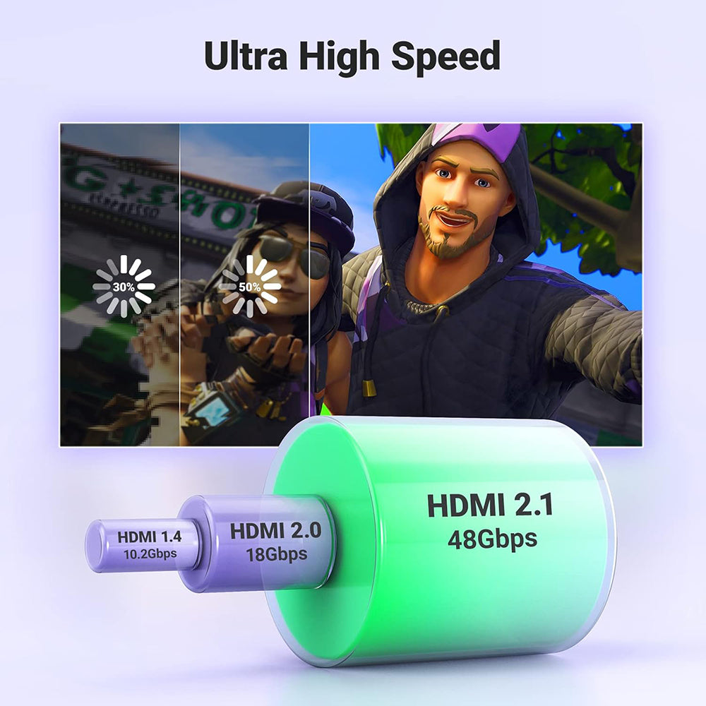 Video-Kabel Ugreen HD140 (80405), HDMI - HDMI, 5m, Schwarz