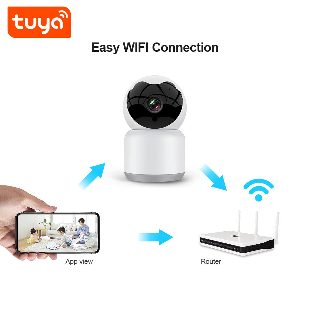 Techsuit Q15A Baby Bewakingscamera, Wi-Fi, 1080P, Binnen