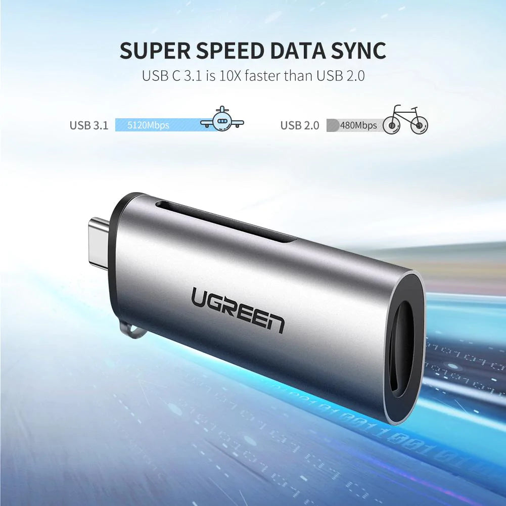 Kaartlezer USB-C UGREEN CM184, SD - microSD, Grijs