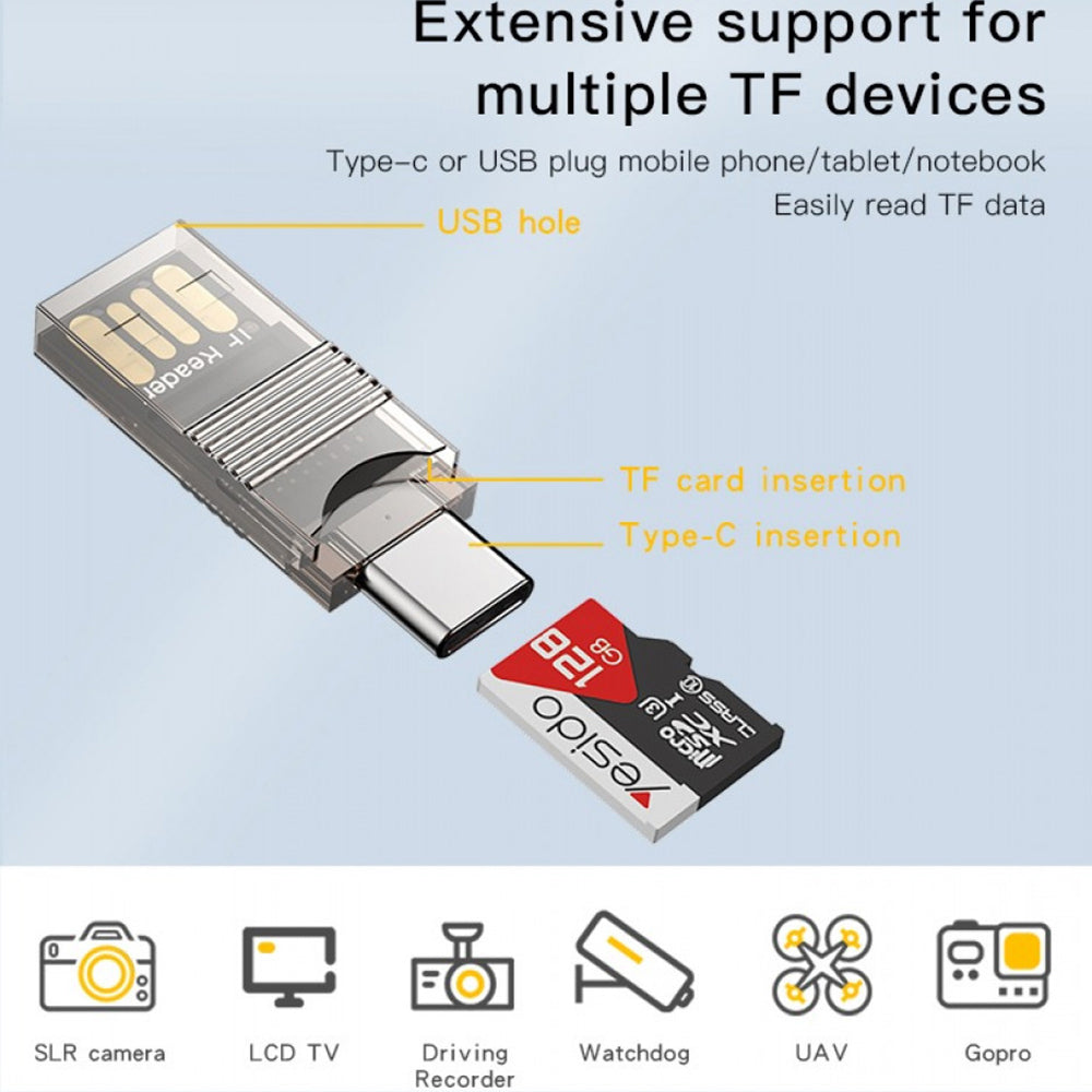 USB / USB-C Kaartlezer Yesido GS21, microSD, Transparant