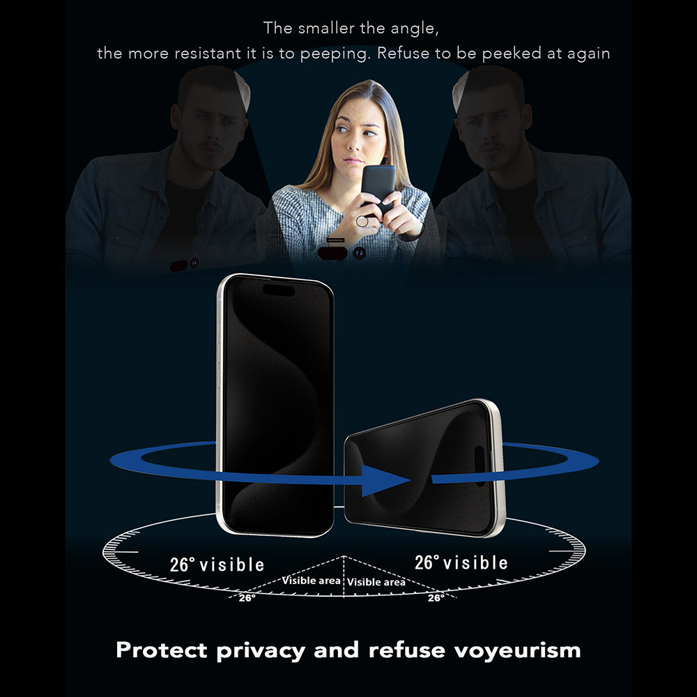 Beschermfolie Privacy Scherm Anank 5X Versterkt 360 voor Apple iPhone 17, Gehard Glas, Volledige Lijm, 2.5D