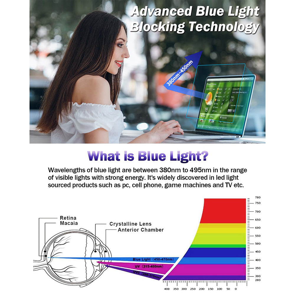 Schermfolie Anti Blauw Licht Techsuit VisionProX voor Laptop 14inch, Plastic