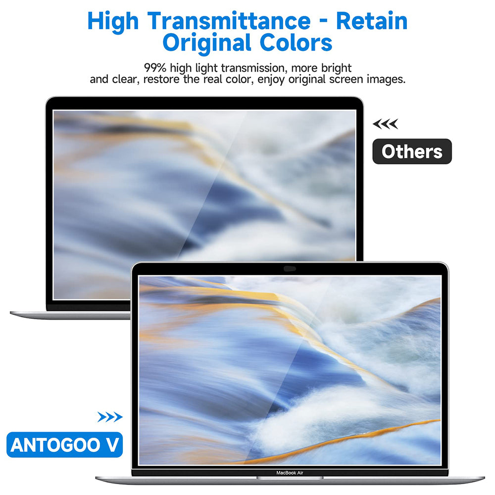 Matte Anti Blue Light Techsuit VisionProX Schermbeschermfolie voor Apple MacBook Pro 13inch (2022) / (2020) / (2019) / (2018) / (2016), Plastic