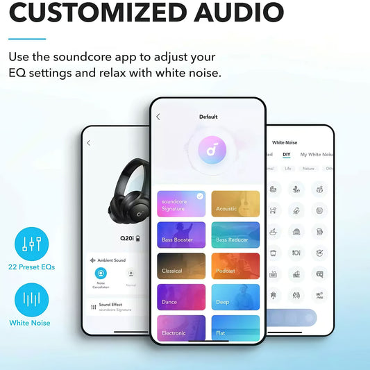 Anker Soundcore Life Q20i Bluetooth-Freisprecheinrichtung, Multipoint, A2DP, ANC, Schwarz A3004G11