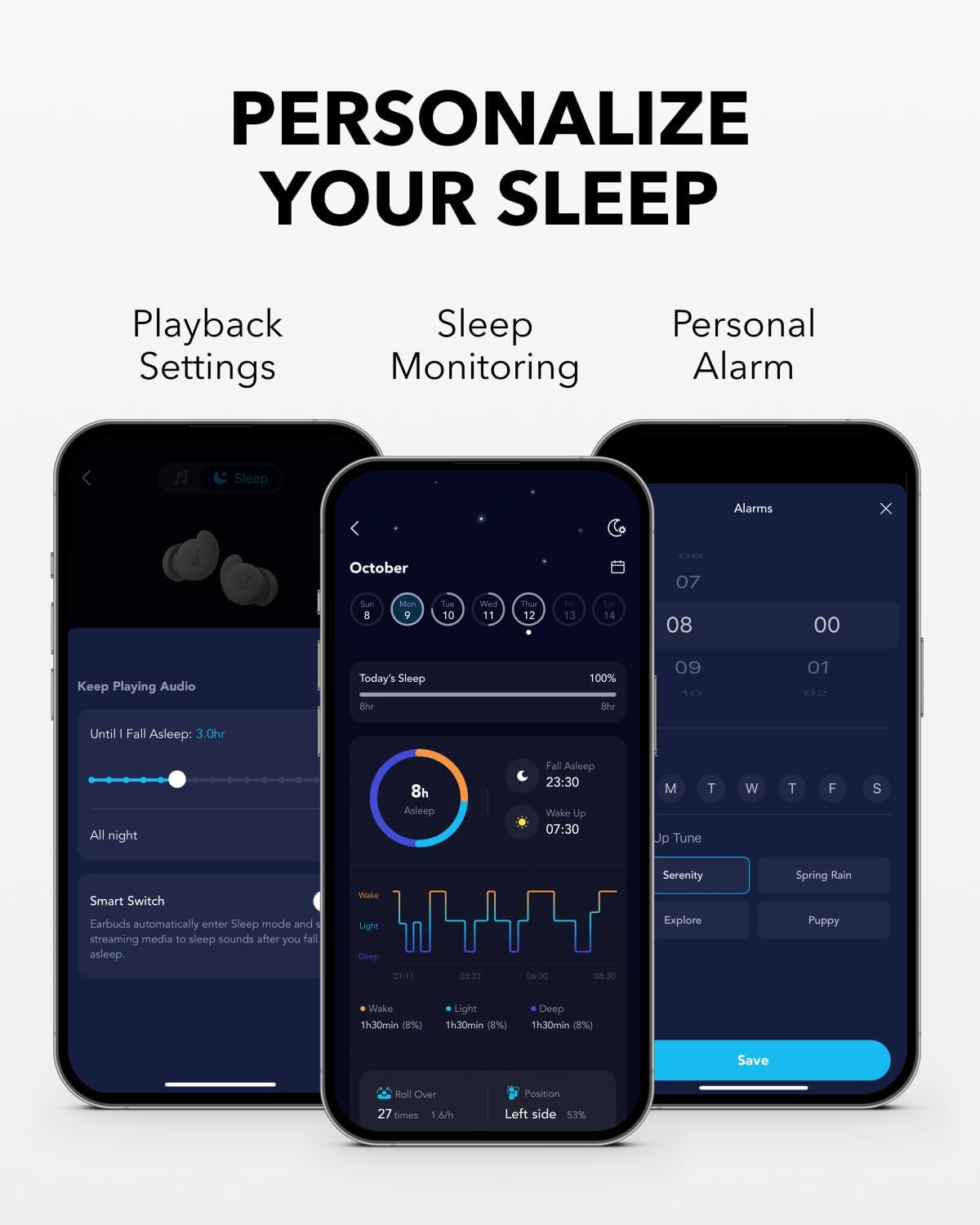 Bluetooth Handsfree Anker SoundCore Sleep A20, TWS, Wit A6611G21