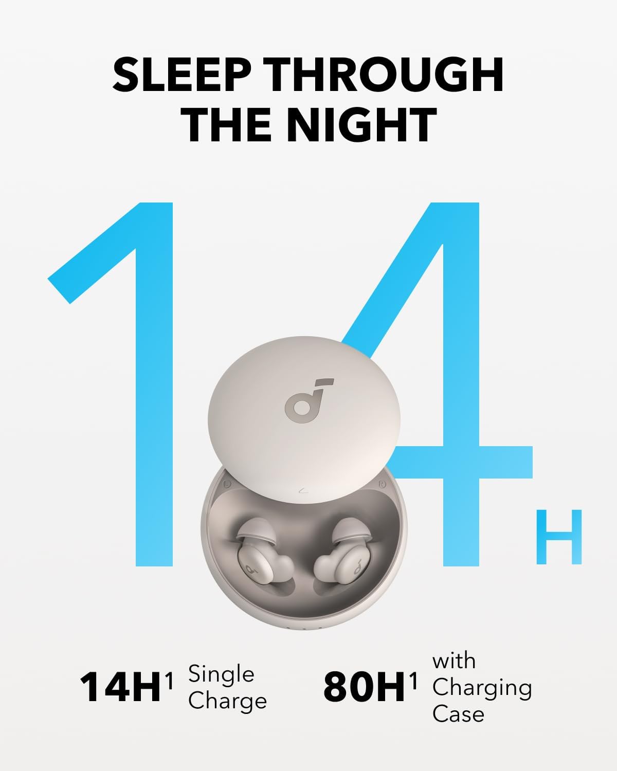 Bluetooth Handsfree Anker SoundCore Sleep A20, TWS, Wit A6611G21