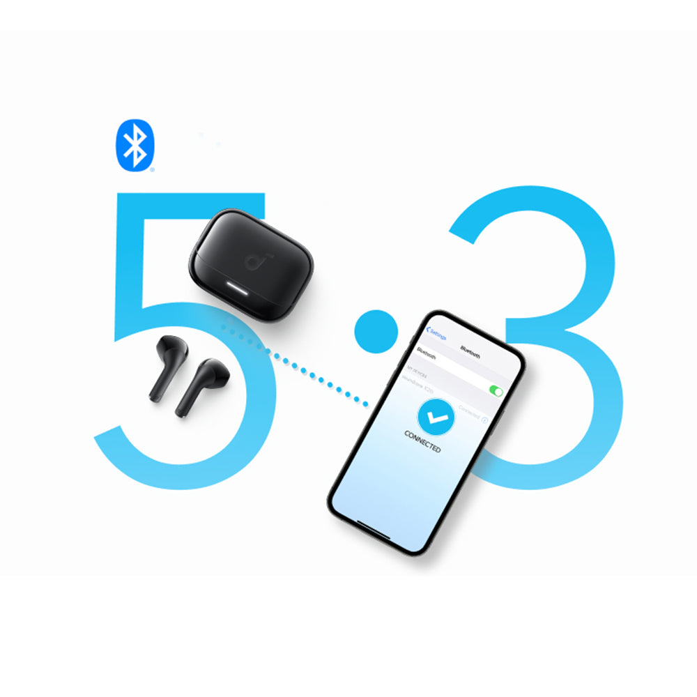 Handsfree Bluetooth Anker SoundCore K20i, TWS, Bleu A3994G31