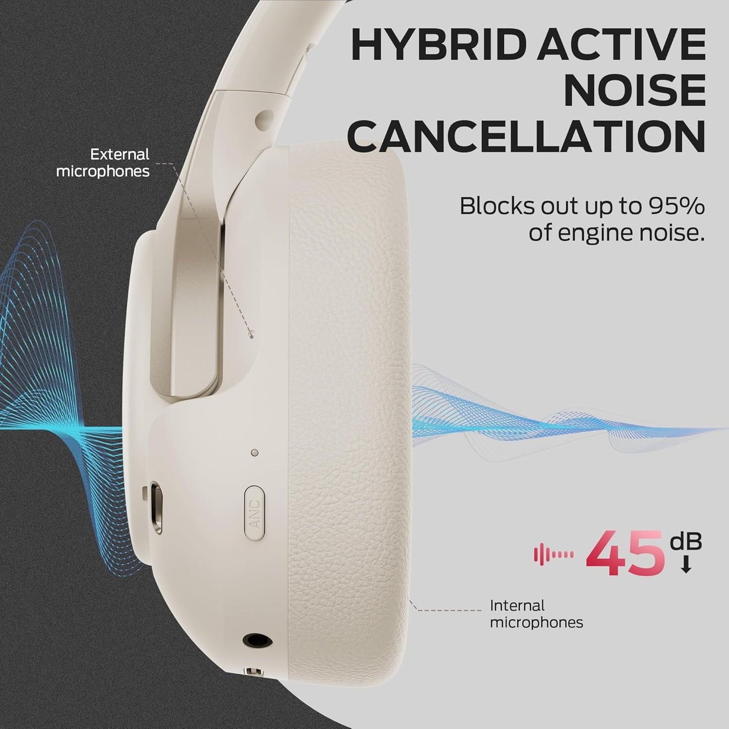 Kit mains libres Bluetooth Monster Persona 5th, MultiPoint, A2DP, ANC, Blanc