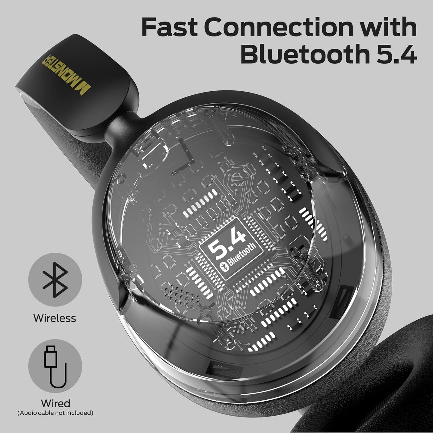 Handsfree Bluetooth Monster Persona 3rd, MultiPoint, A2DP, ANC, Zwart