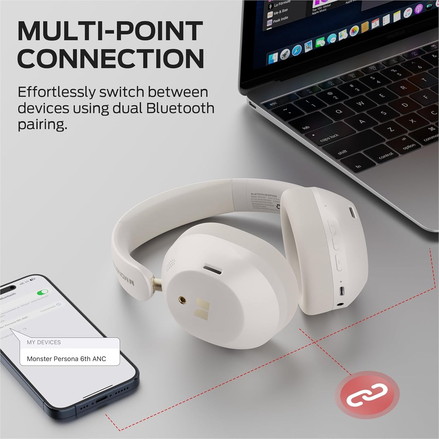 Kit mains libres Bluetooth Monster Persona 6th, MultiPoint, A2DP, ANC, Blanc