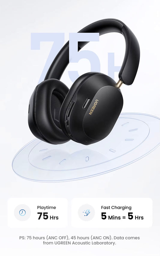 Handsfree Bluetooth UGREEN HP203, A2DP, ANC, Zwart