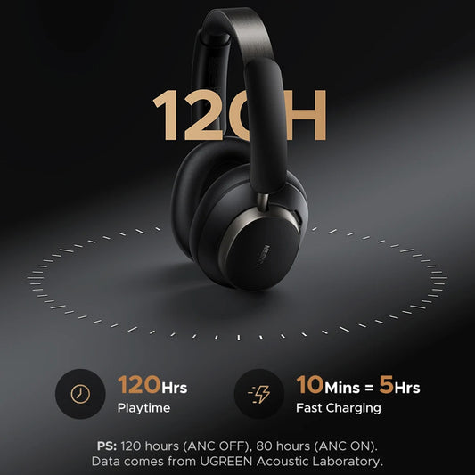 Handsfree Bluetooth UGREEN Studio Pro HP206, A2DP, ANC, Schwarz