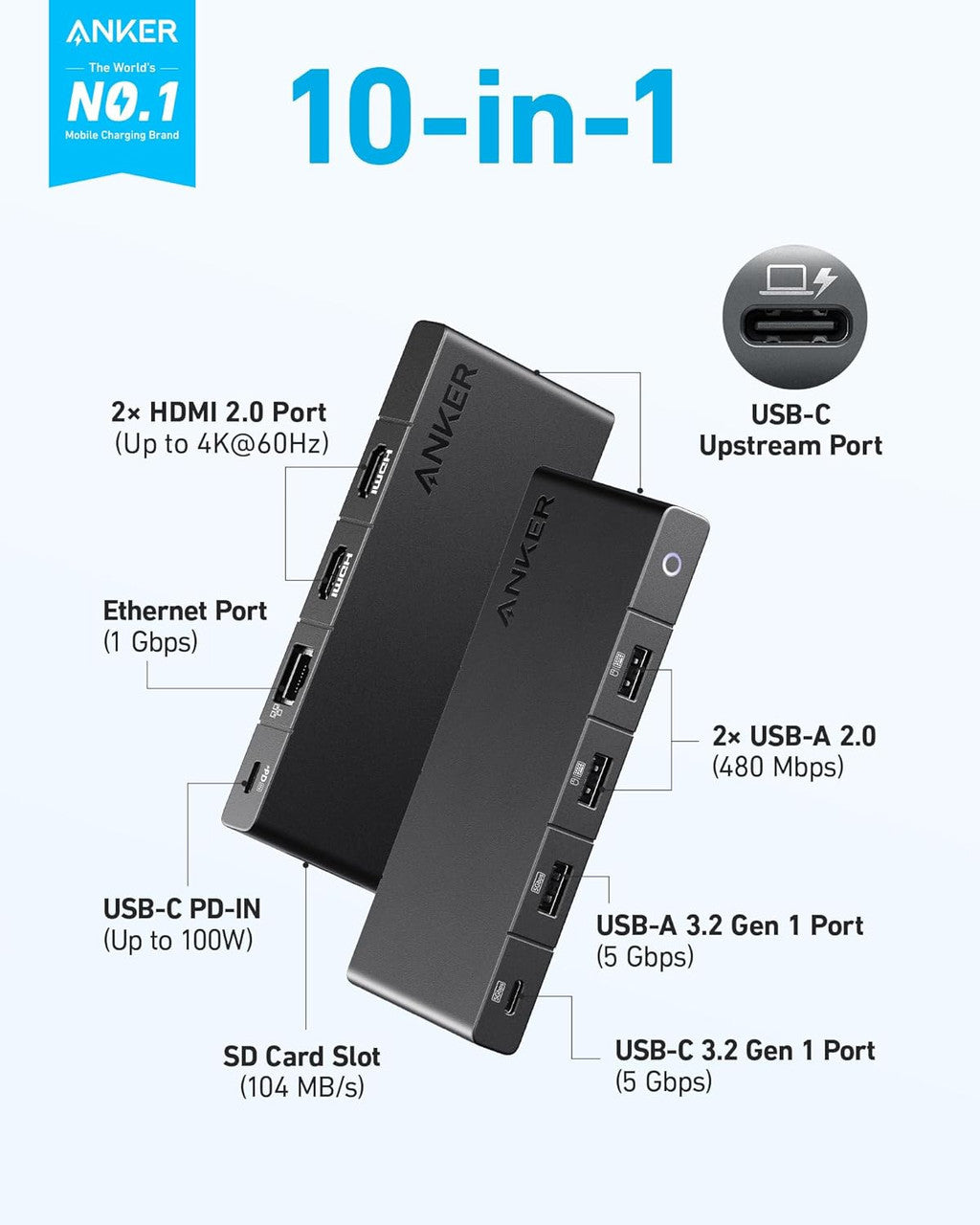 Hub USB-C Anker, 1 x USB-A 3.0 - 2 x USB-A - 3 x USB-C - 2 x HDMI - 1 x RJ45 - 1 x SD, Zwart A83A2G11