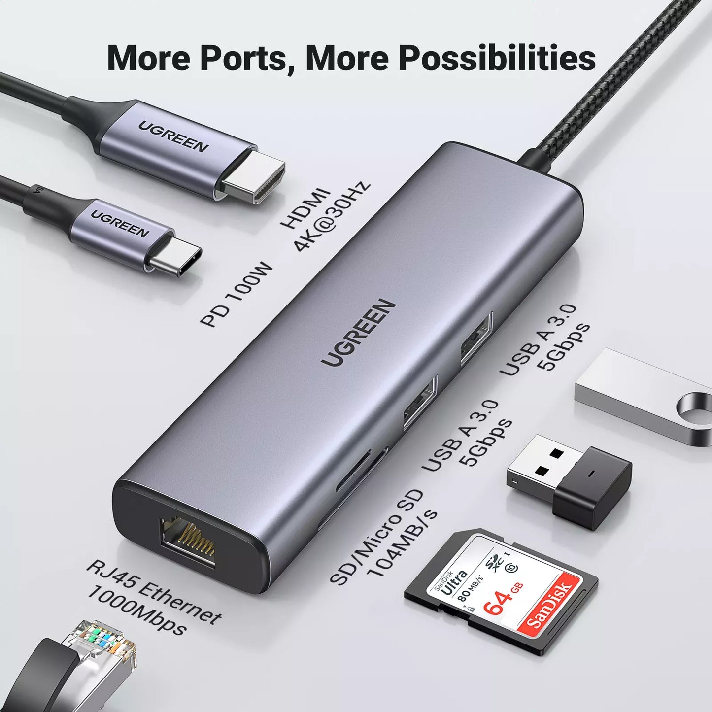 Hub USB-C UGREEN CM512 (90568), 2 x USB-A 3.0 - 1 x USB-C - 1 x HDMI - 1 x RJ45 - 1 x SD - 1 x microSD, Gri