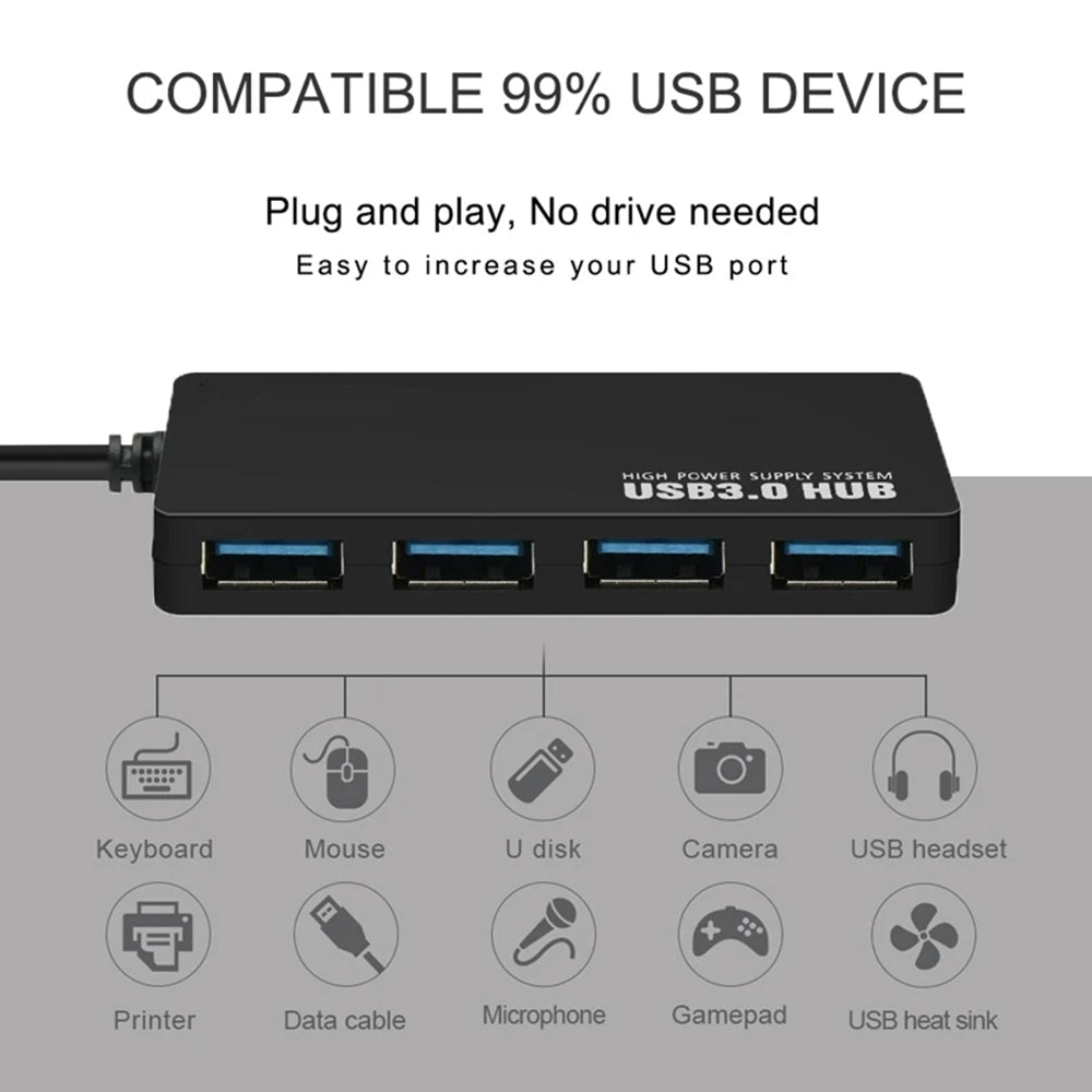 USB-Hub Techsuit H15 QuantumNode, 4in1, Schwarz