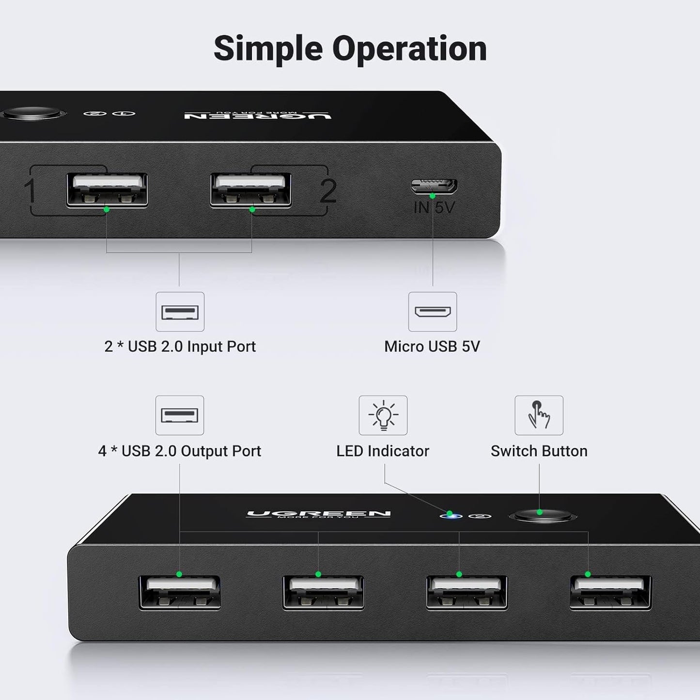USB-Switch UGREEN US216 (30767) Two Sharing Box, 4 x USB-A, Schwarz
